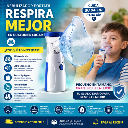 Nebulizador Portátil Silencioso para Niños y Adultos