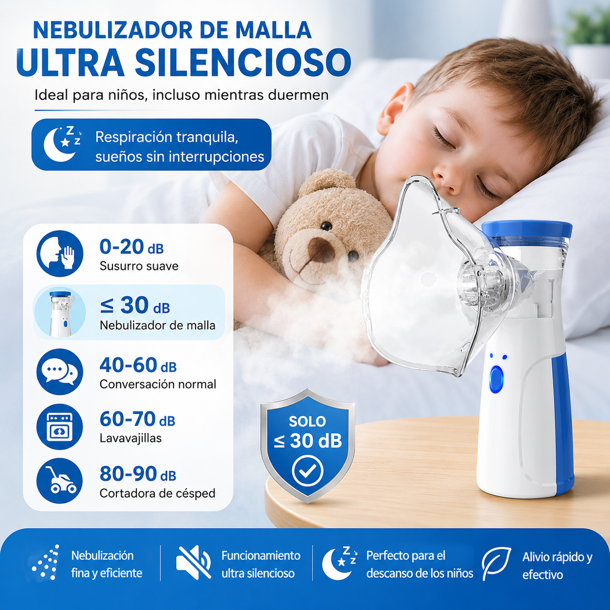 Nebulizador Portátil Silencioso para Niños y Adultos